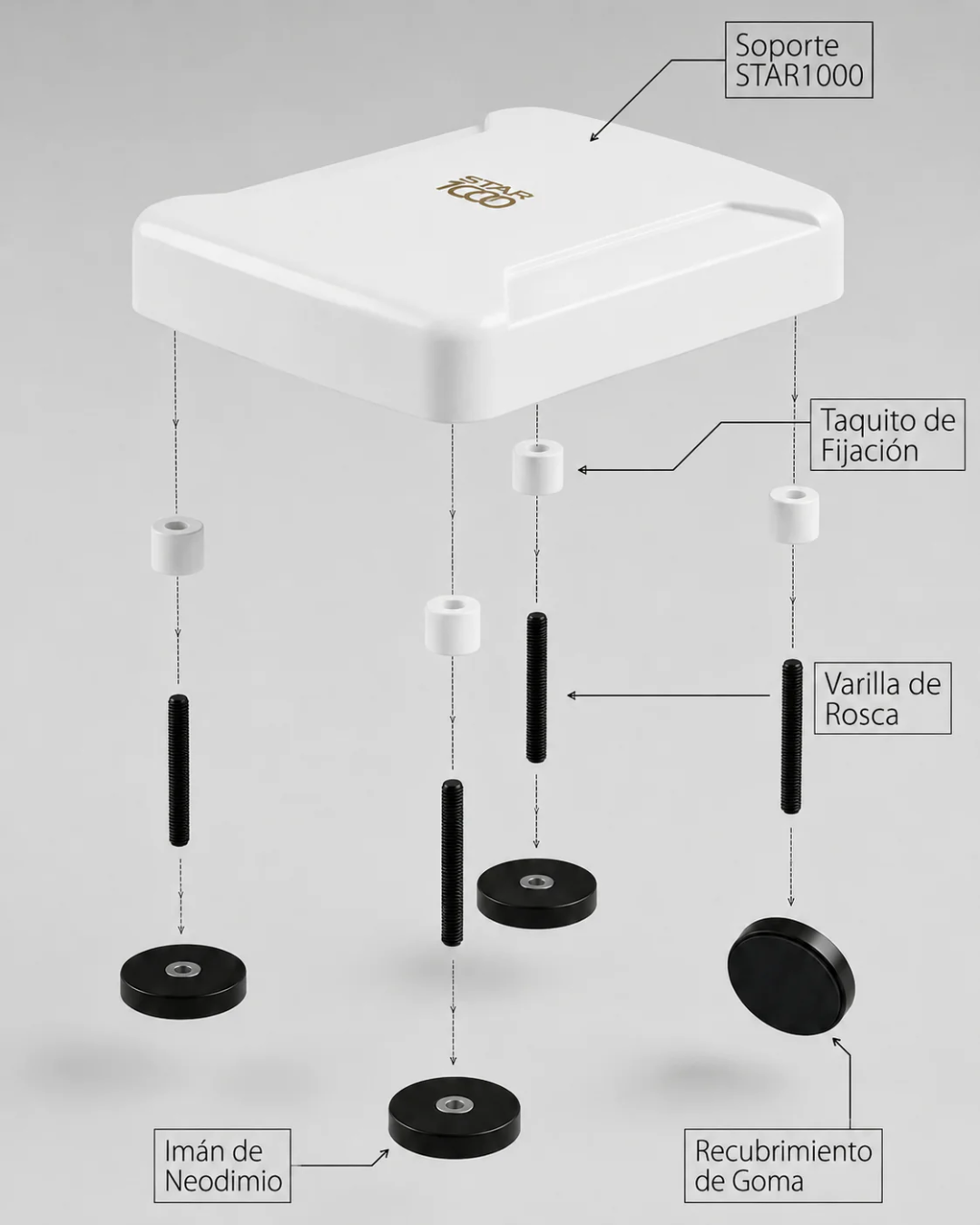 Soporte Magnético Starlink Mini — Antigranizo — Star1000