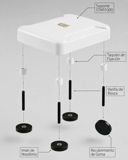 Soporte Magnético Starlink Mini — Antigranizo — Star1000